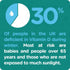 Colief Vitamin D3 Drops 200IU 20ml